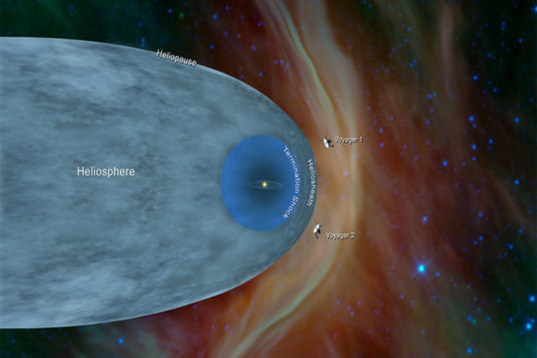 NASA’s Voyager 2 Enters The Interstellar Space