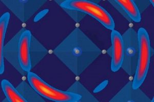 Tuning quantum materials with hydrogen gas