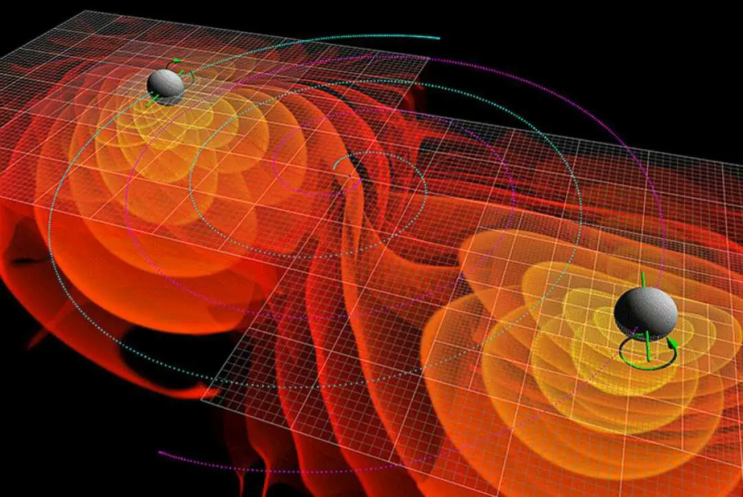 Gravity Spy: Where Citizen Scientists Hunt For Gravitational Waves