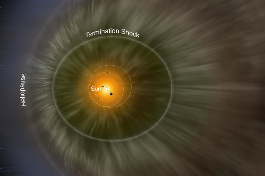 Astronomers map heliosphere boundary for first time