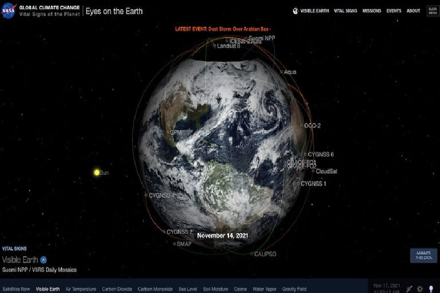 NASA upgrades its “Eyes on the Earth” tool